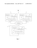 METHODS OF COMPUTING ADVERTISING VALUE THROUGH REAL-TIME AUCTION diagram and image