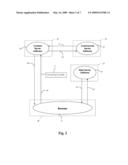 METHODS OF COMPUTING ADVERTISING VALUE THROUGH REAL-TIME AUCTION diagram and image