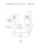 METHODS OF COMPUTING ADVERTISING VALUE THROUGH REAL-TIME AUCTION diagram and image