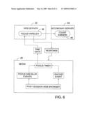 Post-session internet advertising system diagram and image