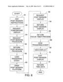 Post-session internet advertising system diagram and image