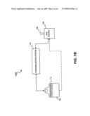 BIOMETRIC AUTHORIZATION OF AN RF TRANSACTION diagram and image