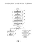 BIOMETRIC AUTHORIZATION OF AN RF TRANSACTION diagram and image