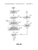 BIOMETRIC AUTHORIZATION OF AN RF TRANSACTION diagram and image
