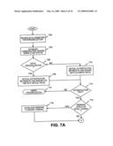 BIOMETRIC AUTHORIZATION OF AN RF TRANSACTION diagram and image