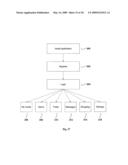 TOKEN TRADING diagram and image