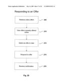 TOKEN TRADING diagram and image