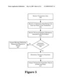 METHODS AND SYSTEMS FOR PROVIDING RISK RATINGS FOR USE IN PERSON-TO-PERSON TRANSACTIONS diagram and image
