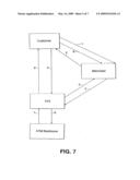 SECURE NETWORKED TRANSACTION SYSTEM diagram and image