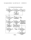 Displayed and dark equity options electronic order book with market maker participation diagram and image