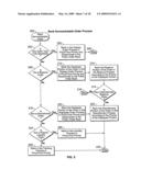 Displayed and dark equity options electronic order book with market maker participation diagram and image