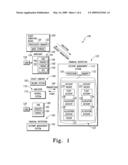 Monetary Account Management diagram and image