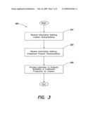 Systems and methods for determining investment product suitability diagram and image