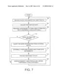 Method and system using keyword vectors and associated metrics for learning and prediction of user correlation of targeted content messages in a mobile environment diagram and image