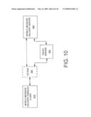 Method and system using keyword vectors and associated metrics for learning and prediction of user correlation of targeted content messages in a mobile environment diagram and image