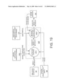 Method and system using keyword vectors and associated metrics for learning and prediction of user correlation of targeted content messages in a mobile environment diagram and image