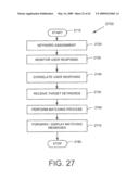 Method and system using keyword vectors and associated metrics for learning and prediction of user correlation of targeted content messages in a mobile environment diagram and image