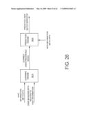 Method and system using keyword vectors and associated metrics for learning and prediction of user correlation of targeted content messages in a mobile environment diagram and image