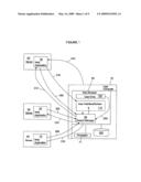 METHOD, APPARATUS AND COMPUTER PROGRAM FOR KEY WORD SEARCHING diagram and image