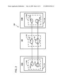 Collaborative Authoring diagram and image