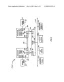 Device, system, and method for regulating software lock elision mechanisms diagram and image