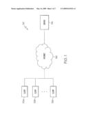 Correlation-Based Visualization of Service-Oriented Architecture Protocol (SOAP) Messages diagram and image