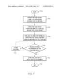 Correlation-Based Visualization of Service-Oriented Architecture Protocol (SOAP) Messages diagram and image