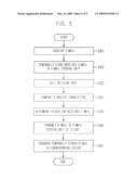 Apparatus and Method For Classifying E-Mail Using Decision Tree diagram and image