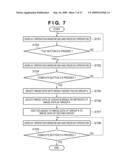 INFORMATION PROCESSING APPARATUS AND METHOD OF CONTROLLING THE SAME, INFORMATION PROCESSING METHOD, AND COMPUTER PROGRAM diagram and image