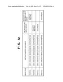 INFORMATION PROCESSING APPARATUS AND METHOD OF CONTROLLING THE SAME, INFORMATION PROCESSING METHOD, AND COMPUTER PROGRAM diagram and image