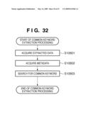 INFORMATION PROCESSING APPARATUS AND METHOD OF CONTROLLING THE SAME, INFORMATION PROCESSING METHOD, AND COMPUTER PROGRAM diagram and image