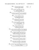 METHOD AND SYSTEM FOR DISTRIBUTED IMAGE PROCESSING AND STORAGE diagram and image