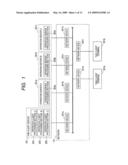 PRIORITY CONTROL SYSTEM AND METHOD diagram and image