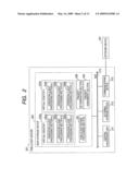 PRIORITY CONTROL SYSTEM AND METHOD diagram and image