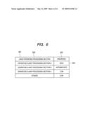 PRIORITY CONTROL SYSTEM AND METHOD diagram and image