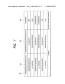 PRIORITY CONTROL SYSTEM AND METHOD diagram and image