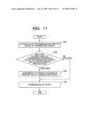 PRIORITY CONTROL SYSTEM AND METHOD diagram and image