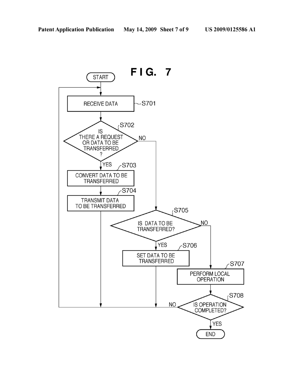 SCREEN SHARING SYSTEM AND DATA TRANSFER METHOD - diagram, schematic, and image 08