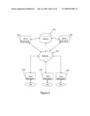 RECONNECTION TO AND MIGRATION OF ELECTRONIC COLLABORATION SESSIONS diagram and image