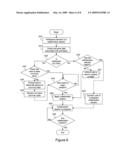 RECONNECTION TO AND MIGRATION OF ELECTRONIC COLLABORATION SESSIONS diagram and image