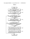 COMMUNICATION APPARATUS AND REMOTE PROGRAM UPDATE METHOD diagram and image
