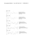 Methods and Arrangements Employing Digital Content Items diagram and image