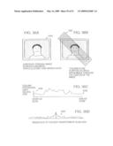 Methods and Arrangements Employing Digital Content Items diagram and image