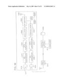 Methods and Arrangements Employing Digital Content Items diagram and image