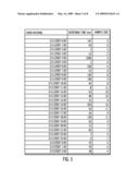 AUTONOMIC DEFINITION AND MANAGEMENT OF DISTRIBUTED APPICATION INFORMATION diagram and image