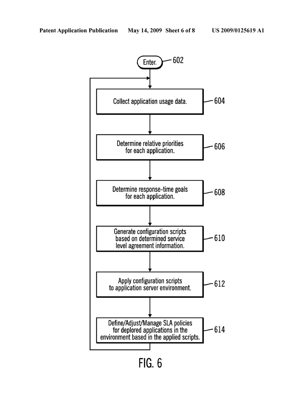 AUTONOMIC DEFINITION AND MANAGEMENT OF DISTRIBUTED APPICATION INFORMATION - diagram, schematic, and image 07