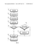 Assigning telecommunications nodes to community of interest clusters diagram and image