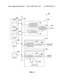 DATA VALIDATION USING SIGNATURES AND SAMPLING diagram and image