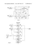 SYSTEM FOR BILLING NETWORK ACCESS CAPACITIES SHARED BETWEEN INTERNET SERVICE PROVIDERS diagram and image