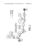 System And Method For Processing Quality-Of-Service Parameters In A Communication Network diagram and image